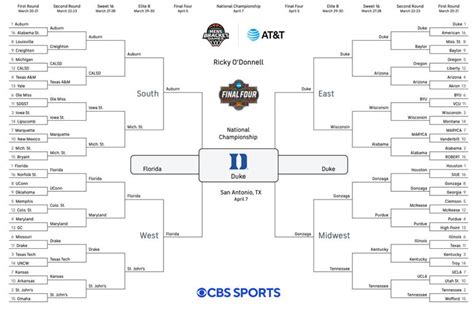 March Madness bracket predictions: Instant picks for .